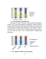 Diplomdarbs 'Bronhiālās astmas pacientu informētība par par savu saslimšanu un viedoklis par ', 44.