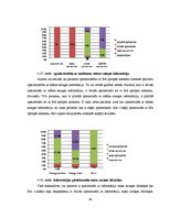 Diplomdarbs 'Bronhiālās astmas pacientu informētība par par savu saslimšanu un viedoklis par ', 46.