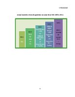 Diplomdarbs 'Bronhiālās astmas pacientu informētība par par savu saslimšanu un viedoklis par ', 57.