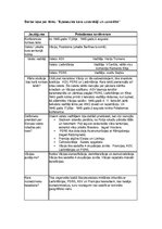 Konspekts 'Otrā pasaules kara uzvarētāji un uzvarētie', 1.