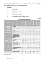 Diplomdarbs 'Sakrālās skulptūras pirmsrestaurācijas izpēte: tēla atribūcija un materiālu izpē', 31.