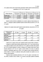 Referāts 'AS "Liepājas autobusu parks" darbības analīze', 24.