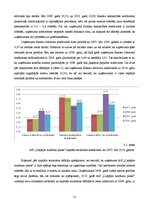 Referāts 'AS "Liepājas autobusu parks" darbības analīze', 25.