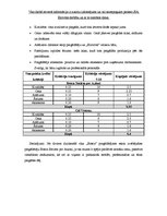 Konspekts 'Loģistika uzņēmumā SIA "Eirovīns"', 16.