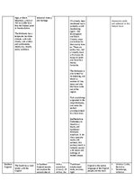 Konspekts 'Regions of the UK - comparative table', 5.