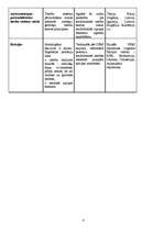 Konspekts 'Atbildes uz gala eksāmena jautājumiem tiesībās', 4.