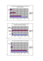 Referāts 'Elektroniskā kataloga ieviešanas pieredze, problēmas un perspektīvas', 36.