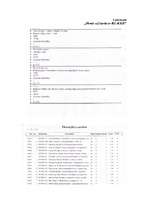 Referāts 'Elektroniskā kataloga ieviešanas pieredze, problēmas un perspektīvas', 40.