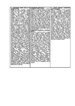 Konspekts 'Kriminālistikas eksāmena atbildes', 2.