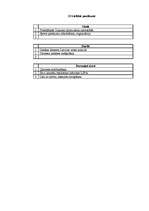 Referāts 'Vaira Kumermane', 25.