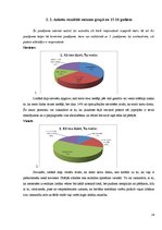 Referāts 'Melu loma cilvēku ikdienā', 16.