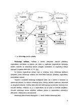 Diplomdarbs 'Mārketinga loma nekustamā īpašuma uzņēmuma konkurētspējas veicināšanā', 9.