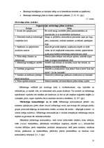 Diplomdarbs 'Mārketinga loma nekustamā īpašuma uzņēmuma konkurētspējas veicināšanā', 10.