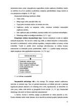 Diplomdarbs 'Mārketinga loma nekustamā īpašuma uzņēmuma konkurētspējas veicināšanā', 12.