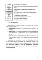 Diplomdarbs 'Mārketinga loma nekustamā īpašuma uzņēmuma konkurētspējas veicināšanā', 14.