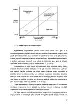 Diplomdarbs 'Mārketinga loma nekustamā īpašuma uzņēmuma konkurētspējas veicināšanā', 16.