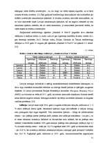 Diplomdarbs 'Mārketinga loma nekustamā īpašuma uzņēmuma konkurētspējas veicināšanā', 31.