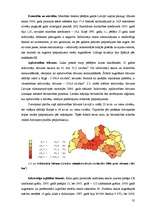 Diplomdarbs 'Mārketinga loma nekustamā īpašuma uzņēmuma konkurētspējas veicināšanā', 35.