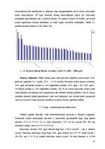Diplomdarbs 'Mārketinga loma nekustamā īpašuma uzņēmuma konkurētspējas veicināšanā', 37.