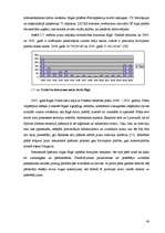 Diplomdarbs 'Mārketinga loma nekustamā īpašuma uzņēmuma konkurētspējas veicināšanā', 40.