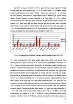 Diplomdarbs 'Mārketinga loma nekustamā īpašuma uzņēmuma konkurētspējas veicināšanā', 47.