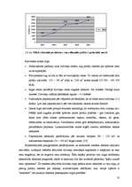 Diplomdarbs 'Mārketinga loma nekustamā īpašuma uzņēmuma konkurētspējas veicināšanā', 50.