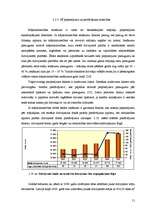 Diplomdarbs 'Mārketinga loma nekustamā īpašuma uzņēmuma konkurētspējas veicināšanā', 51.