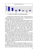 Diplomdarbs 'Mārketinga loma nekustamā īpašuma uzņēmuma konkurētspējas veicināšanā', 59.