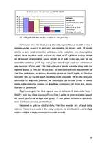 Diplomdarbs 'Mārketinga loma nekustamā īpašuma uzņēmuma konkurētspējas veicināšanā', 68.