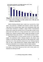 Diplomdarbs 'Mārketinga loma nekustamā īpašuma uzņēmuma konkurētspējas veicināšanā', 78.