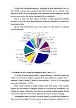 Diplomdarbs 'Inflācijas konverģences kā viena no optimālās valūtas telpas kritērija analīze', 19.