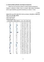 Diplomdarbs 'Inflācijas konverģences kā viena no optimālās valūtas telpas kritērija analīze', 51.