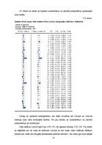 Diplomdarbs 'Inflācijas konverģences kā viena no optimālās valūtas telpas kritērija analīze', 54.