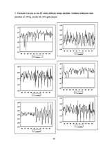 Diplomdarbs 'Inflācijas konverģences kā viena no optimālās valūtas telpas kritērija analīze', 68.