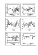 Diplomdarbs 'Inflācijas konverģences kā viena no optimālās valūtas telpas kritērija analīze', 69.