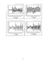 Diplomdarbs 'Inflācijas konverģences kā viena no optimālās valūtas telpas kritērija analīze', 71.