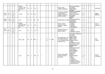 Referāts 'A.Šķēles tēls laikrakstos "Neatkarīgā Rīta Avīze" un "Lauku Avīze" laikā no 1995', 12.