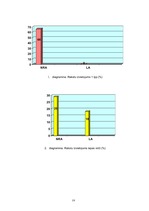 Referāts 'A.Šķēles tēls laikrakstos "Neatkarīgā Rīta Avīze" un "Lauku Avīze" laikā no 1995', 19.