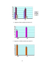 Referāts 'A.Šķēles tēls laikrakstos "Neatkarīgā Rīta Avīze" un "Lauku Avīze" laikā no 1995', 20.