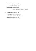 Referāts 'Usūrijas tīģeris', 8.