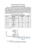 Referāts 'Mežierīcība', 6.