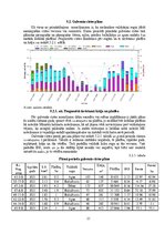 Referāts 'Mežierīcība', 21.