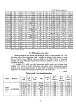 Referāts 'Mežierīcība', 22.
