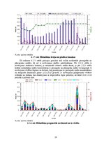 Referāts 'Mežierīcība', 29.