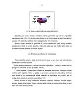 Referāts 'Tūrisma atpūtas bāze Kolkā', 13.