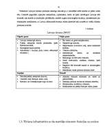 Referāts 'Tūrisma atpūtas bāze Kolkā', 19.