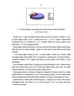 Referāts 'Tūrisma atpūtas bāze Kolkā', 35.