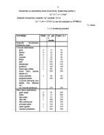 Referāts 'Tūrisma atpūtas bāze Kolkā', 70.