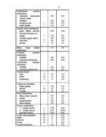 Referāts 'Tūrisma atpūtas bāze Kolkā', 71.