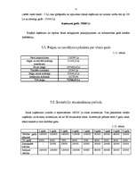 Referāts 'Tūrisma atpūtas bāze Kolkā', 76.